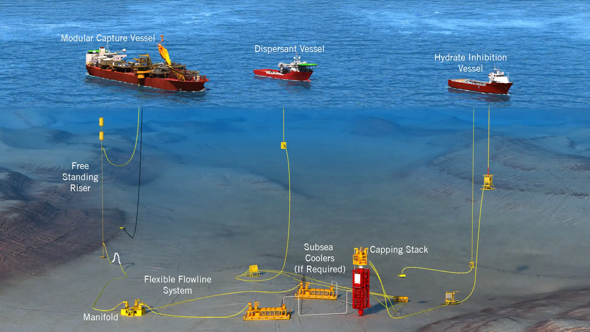 MWCC-Dry-Docking-Single-MCV