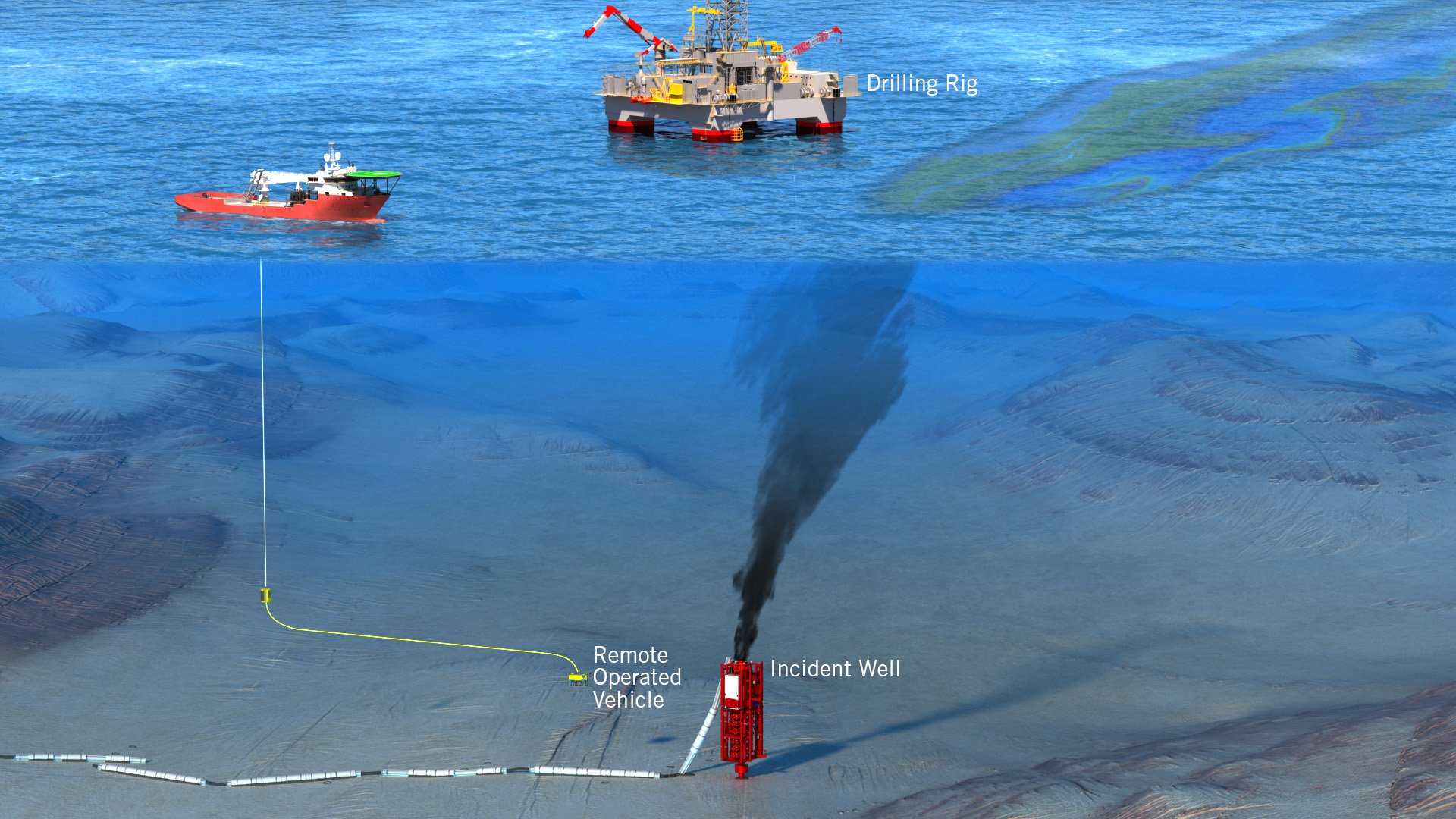 MWCC-img-Subsea-Blowout