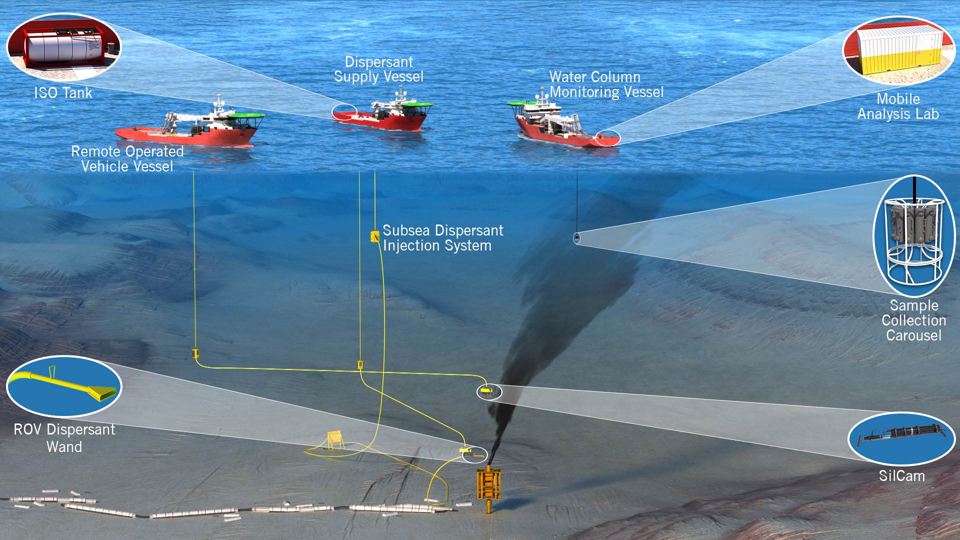 img-2026-subsea-dispersant